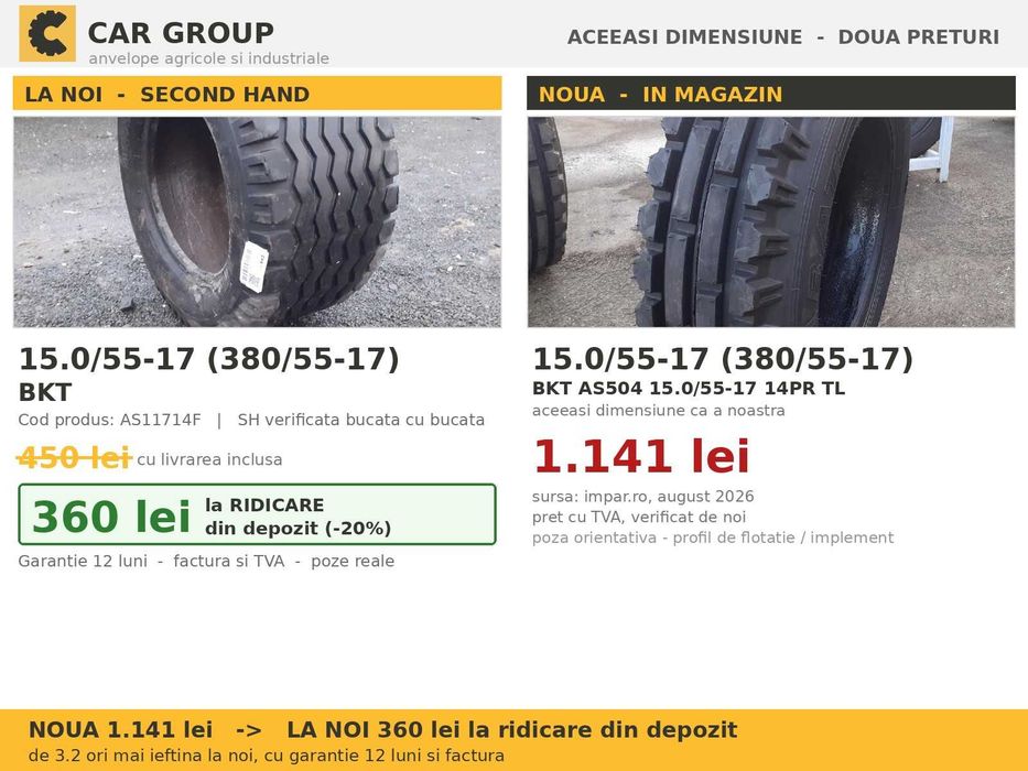 Cauciucuri 15.0/55-17 15/55-17 380/55-17 BKT ANVELOPE Remorca Presa Baloti Imprastietoare Cisterna Flotatie SH GARANTIE Factura TVA Livrare Tara