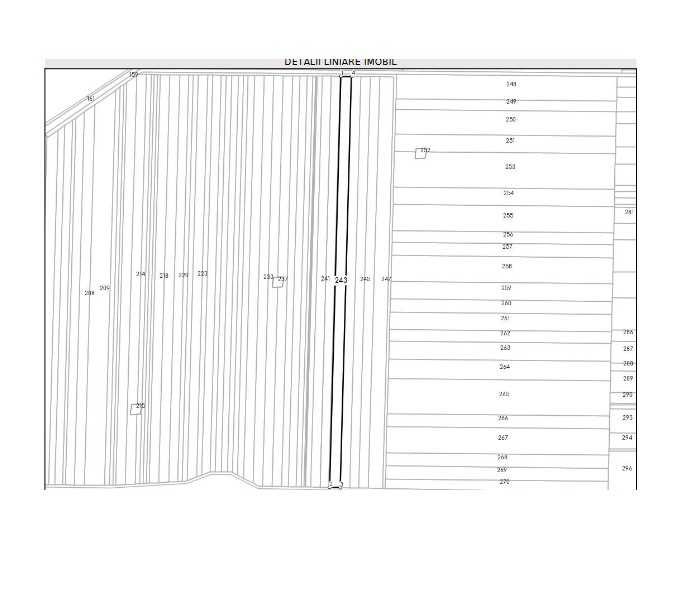 Vanzare teren extravilan