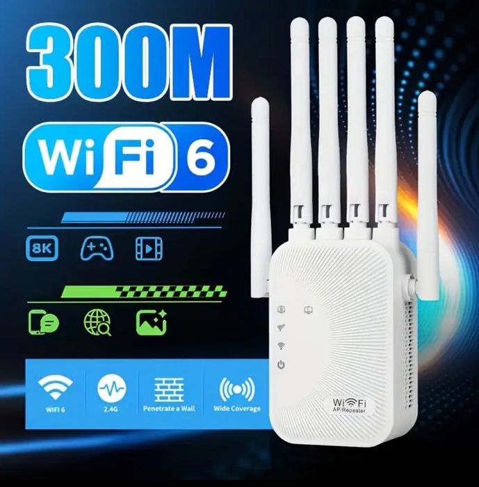 Wireless Repeater Amplificator Semnal Wifi Dual Band Router Extender