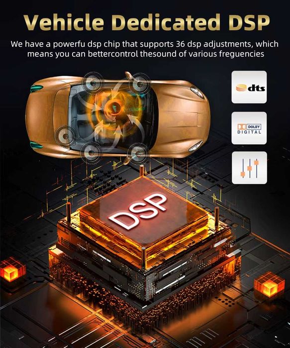 Navigatie Android 4GB RAM+64GB Volkswagen VW PASSAT B6 B7 CC 10" inch