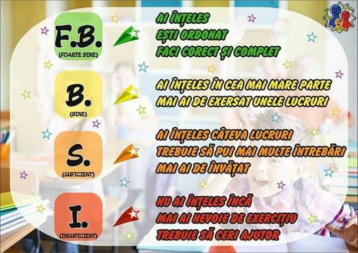 Pregatire matematica 50 ron/sedinta 2h