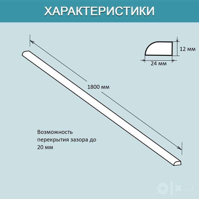 Плинтус/бордюр для прикрытия щели между ванной и стенкой