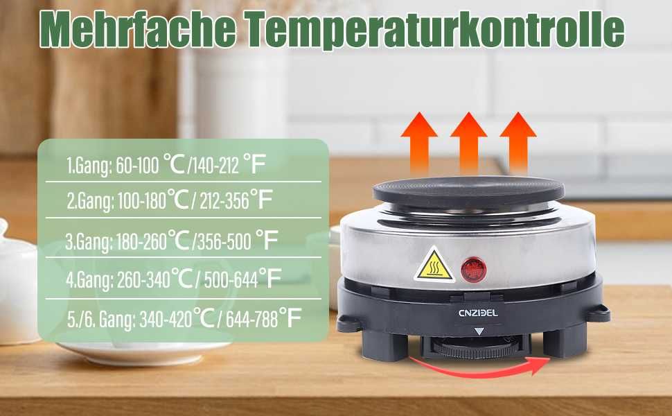 Plită Electrică Mini, 50 RON