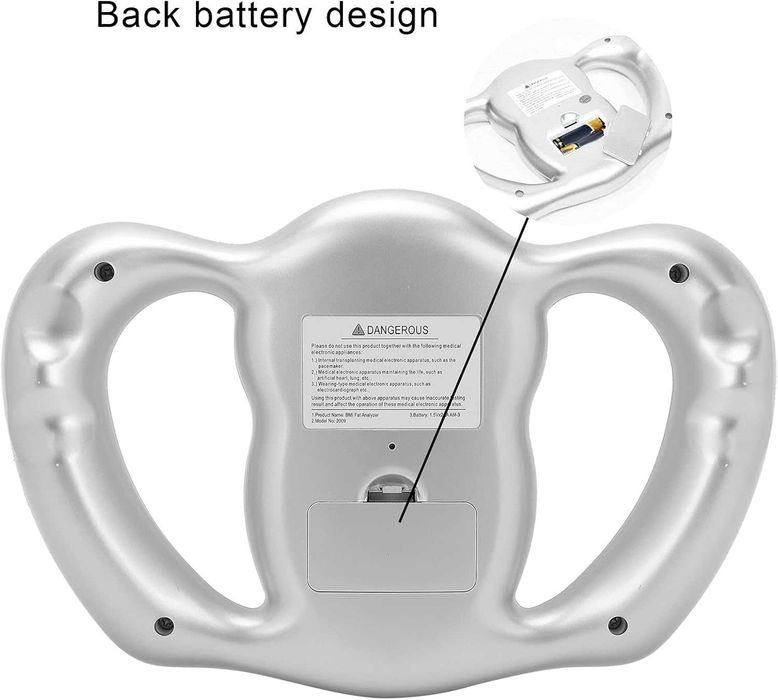 Фитнес анаизатор за телесни мазнини и фигура от SGH Health