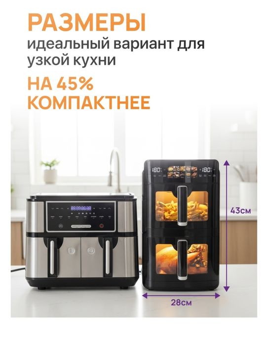 ПРОДАМ СРОЧНО!!! Аэрогриль,новый,двойной.