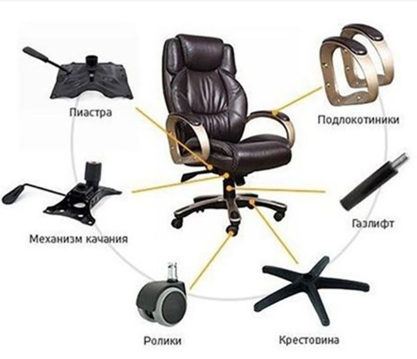 Кресло ремонт қиламиз