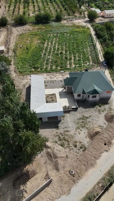 Үй-Жер под бизнес