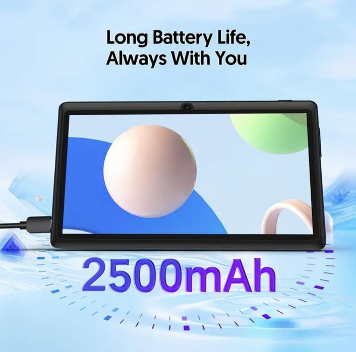 Планшет новый 1024×600. 4gb RAM 32gb ROM