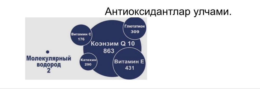 Водородный генератор