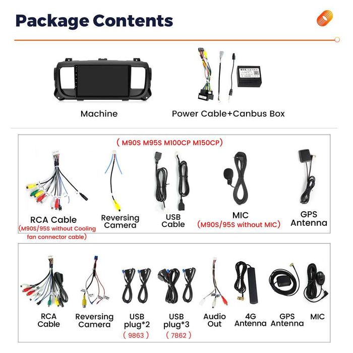 NAVIGATIE Android 14 Toyota ProAce Citroen Jumpy Waze CarPlay CAMERA