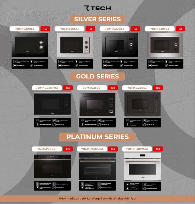 Seven Tech 3в1 Вытяжка Духовой шкаф Варочная Панель Доставка Гарантия