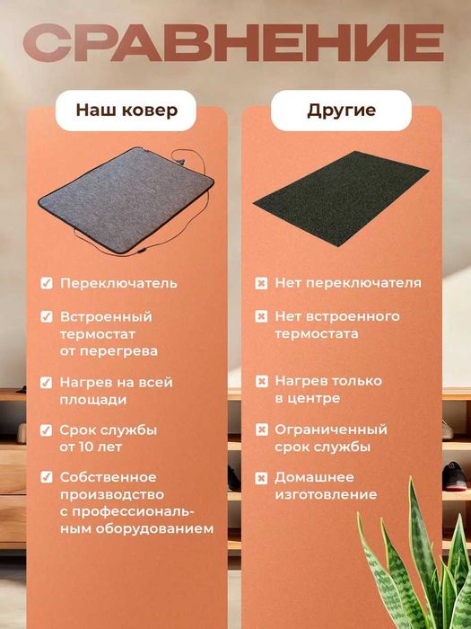 Коврик с подогревом 80*55 см