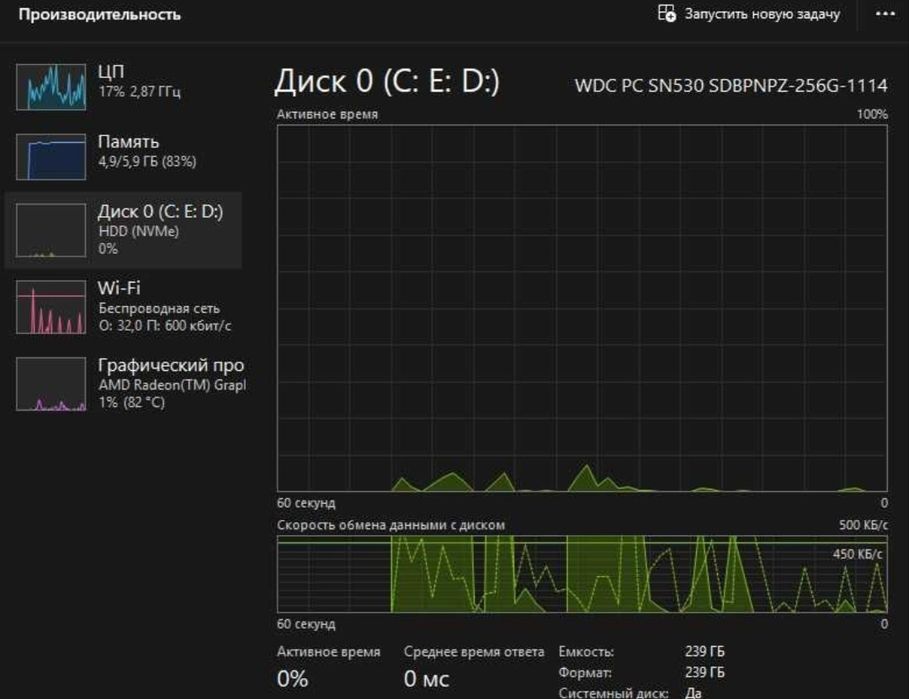 ноутбук acer / возможен торг