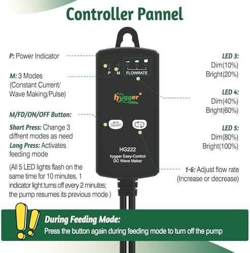 Нова помпа 9W вълногенератор за аквариум 2500L/H + контролер 3 режима