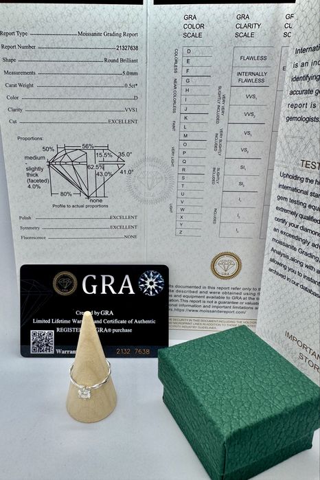 Сребърен пръстен с мойсанит (Диамант) 0.5 карата