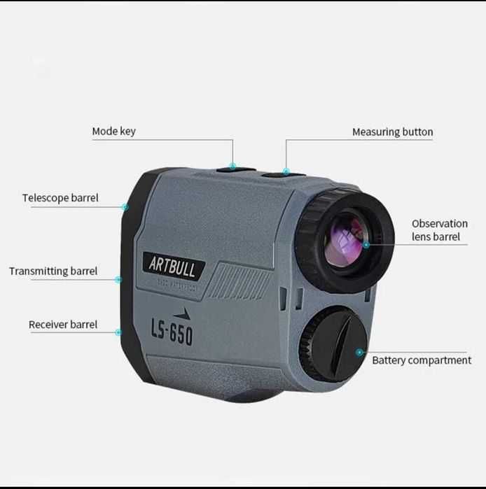 Лазарен далекомер