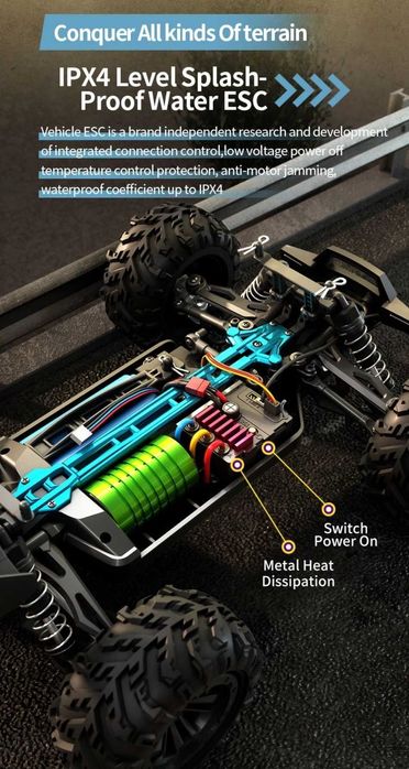 Ново!!  Количка с дистанционно управление Beast 50+ км. ч.