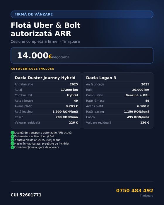 Vand flota autorizată ARR pentru Ridesharing