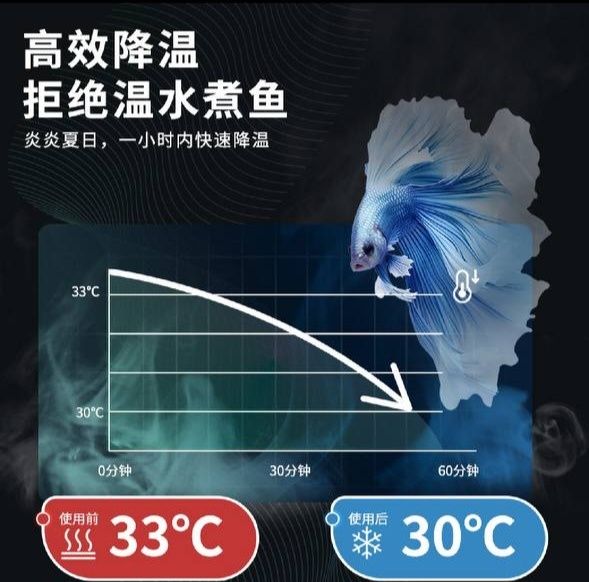 Продаётся Кулер для Аквариума