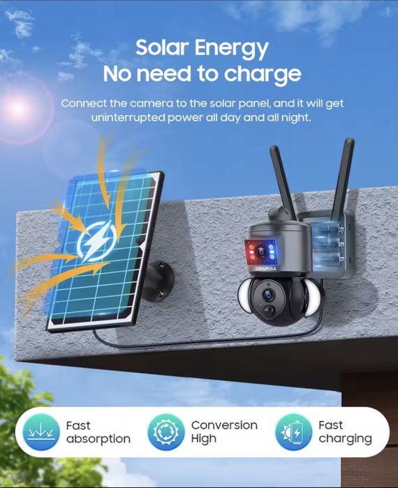 Camera supraveghere 4k