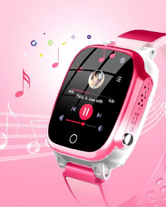 AKSIYA FAQAT BUGUN Sim karta ketadigan soat