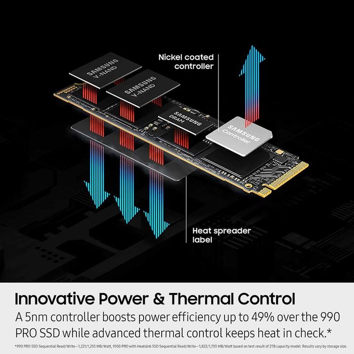 Новый SSD NVMe Samsung 9100 PRO 4TB. Накопитель PCIe 5 го поколения.