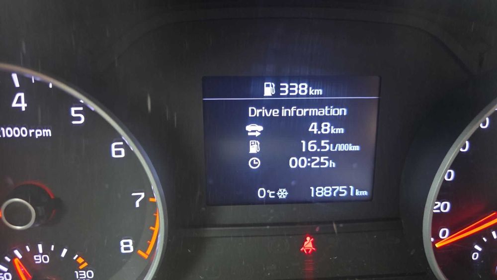 Kia Sportage 1.6 GDI 6MT 4x2 Classic