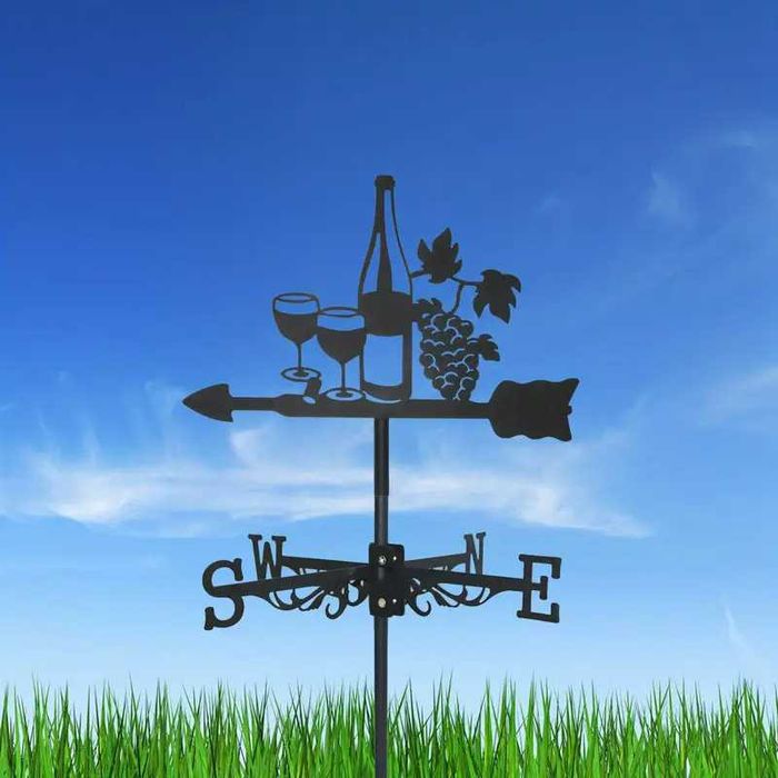 Ветропоказател , ветропоказатели - видове