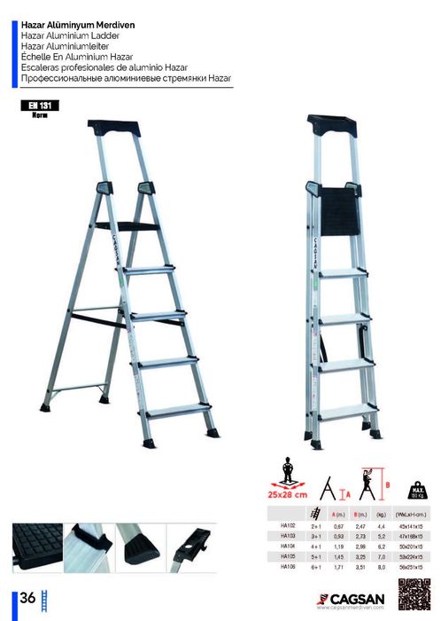 Лестницы стремянки