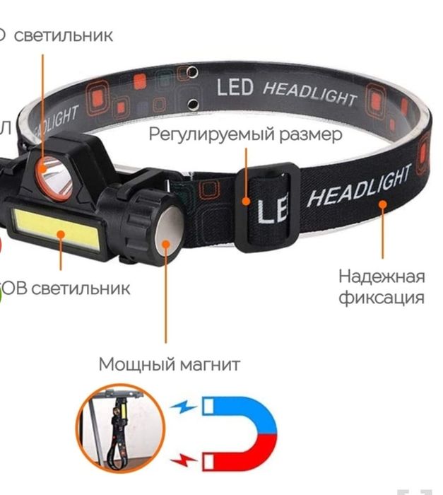 Печка газовая новая