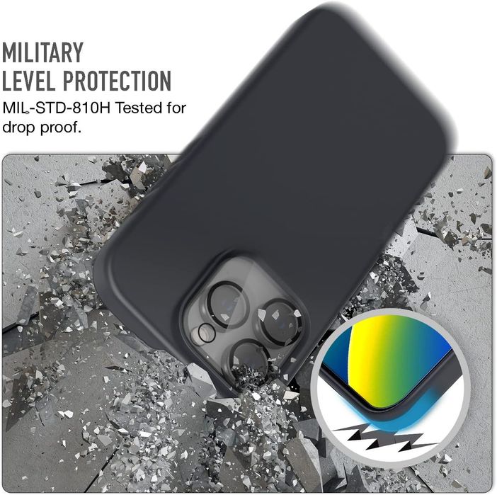 Set Protectie iPhone 14 Pro Max Trianium 6 in 1