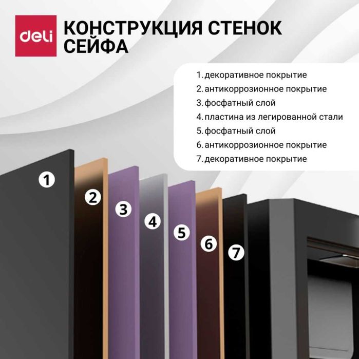 Seyf deli Сейф Deli "4043ES" 610х420х360 37,5 кг Скидки !!! Акция !!!