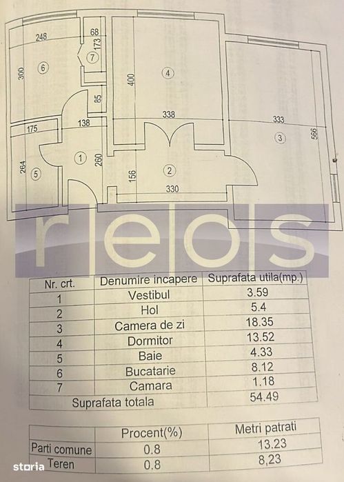 Vanzare Apartament  3 Camere - Decomandat -  Rond Alba Iulia