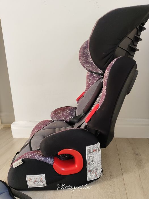 Автокресло 9-36кг