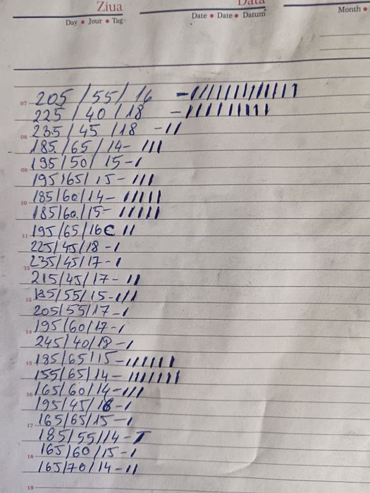 Vând cauciucuri diverse dimensiuni și 15c pt dube