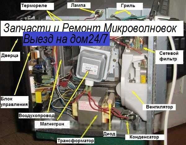 Запчасти и Ремонт Микроволновых печей.Без выходных.24/7.Выезд на дом.