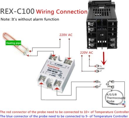 Терморегулятор/PID регулировка/Контрол температур/промышленный/dazmol