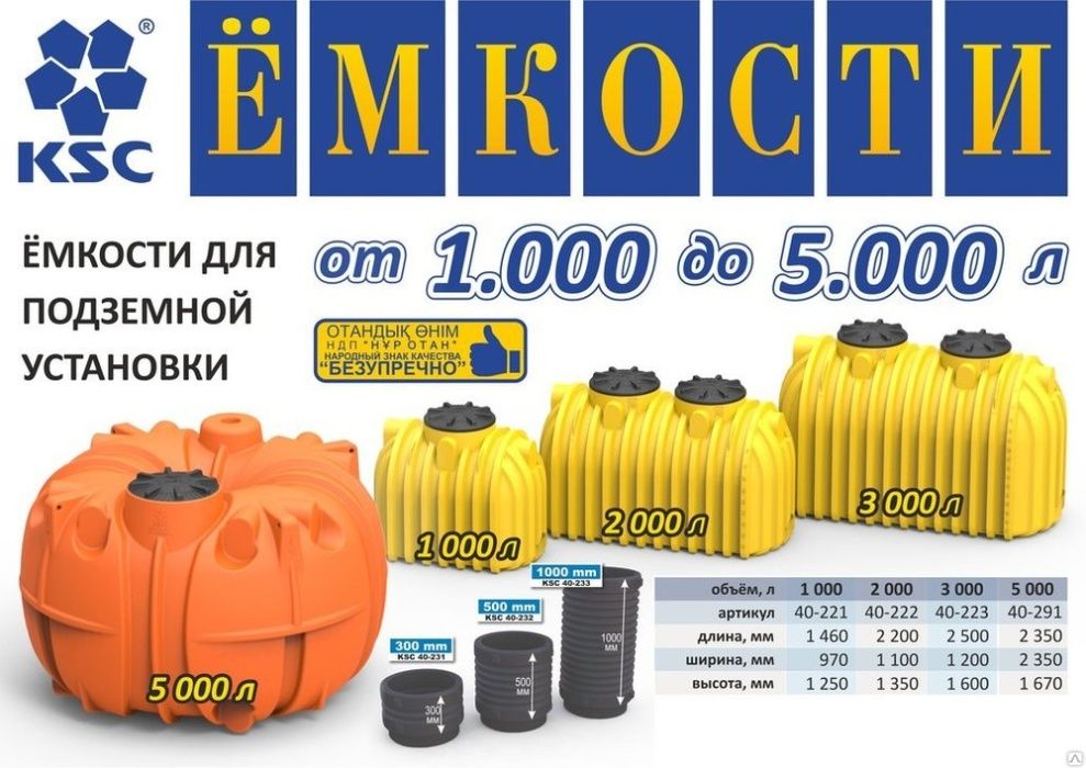 Емкости пластиковые