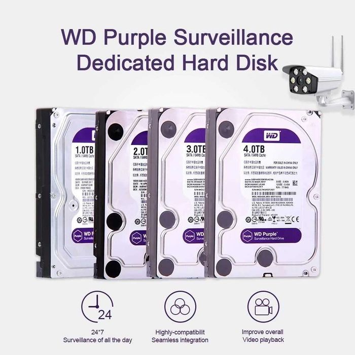 Жесткий диск для видеонаблюдения WD PURPLE 500GB/1/2/3/4/6/8/10/12TB