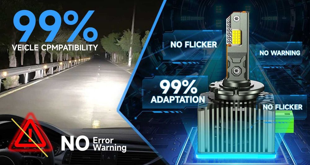 LED за Ксенон - 110W 38000LM ТОП Фокус, Охлаждане, Canbus, 1г. Гар.