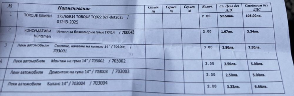 Джанти 4x100 r14 с чисто нови зимни гуми с гаранция!!!