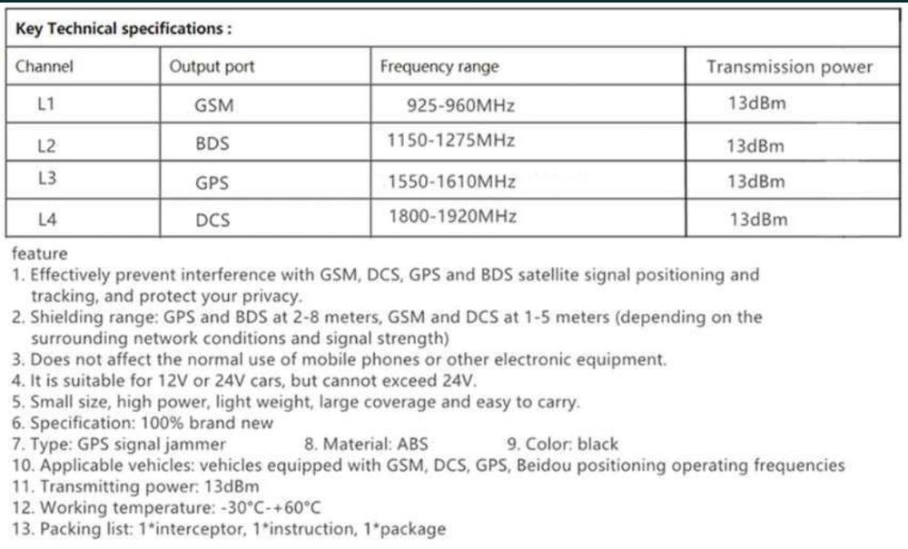 GPS заглушител Стоп проследяване цена до края на февруари