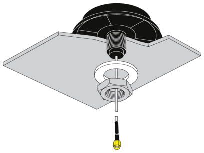 Антенна - PSI-GSM/umts-QB-ant