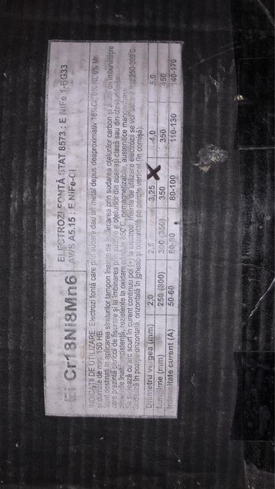 Anunț de vânzare – Electrozi De Fonta