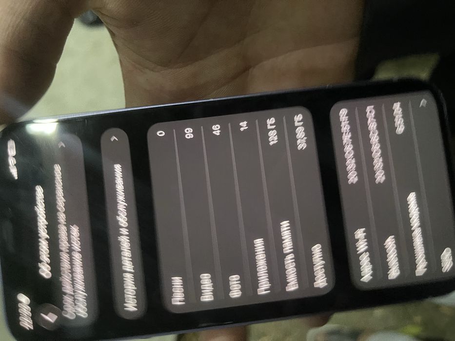 Iphone 12                   3200 kelshadigan joyi bor