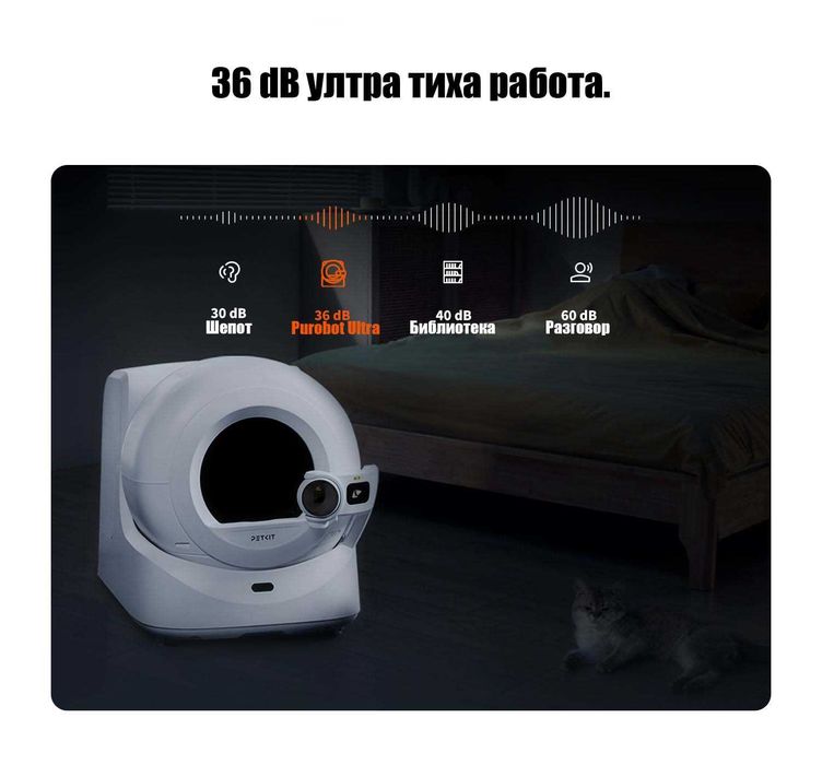 PetKit Purobot ULTRA КОМБО - автоматична тоалетна за котки с постелка
