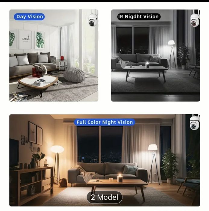 Охранителна камера Full HD