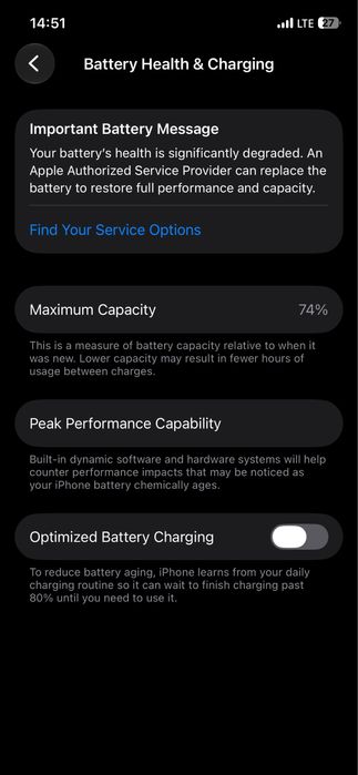 iPhone 12 Синий 64 gb