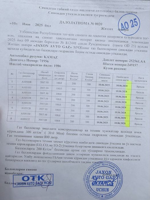 Kamaz Samosval Sotiladi