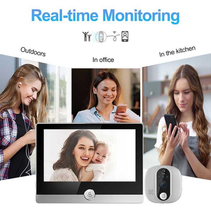 Vizor digital Wireless Tuya Smart usi,infrarosu,sonerie,PIR, ecran4,3”